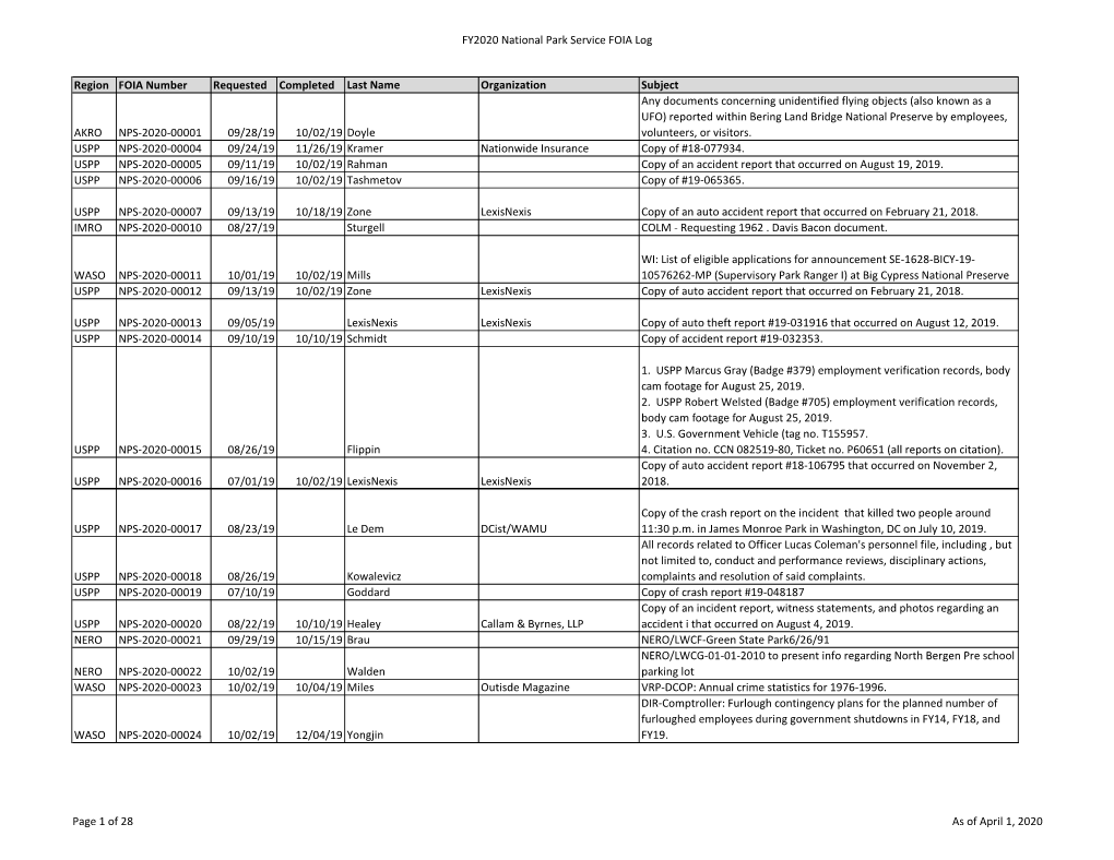 FY2020 April FOIA