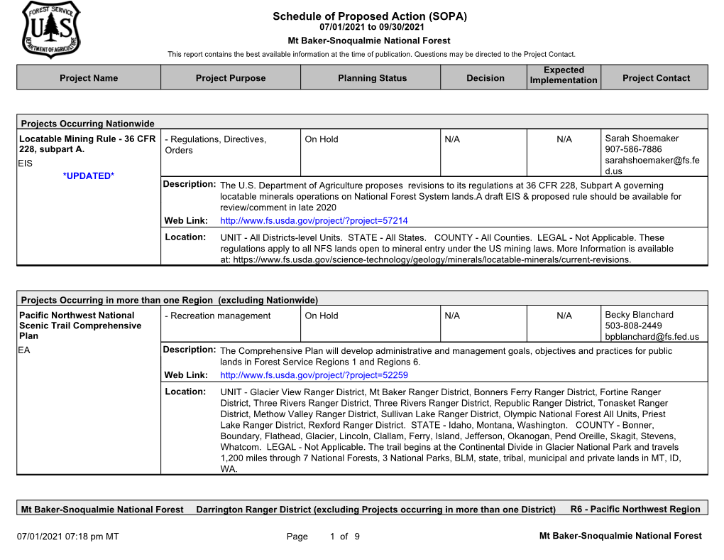 Schedule of Proposed Action (SOPA)