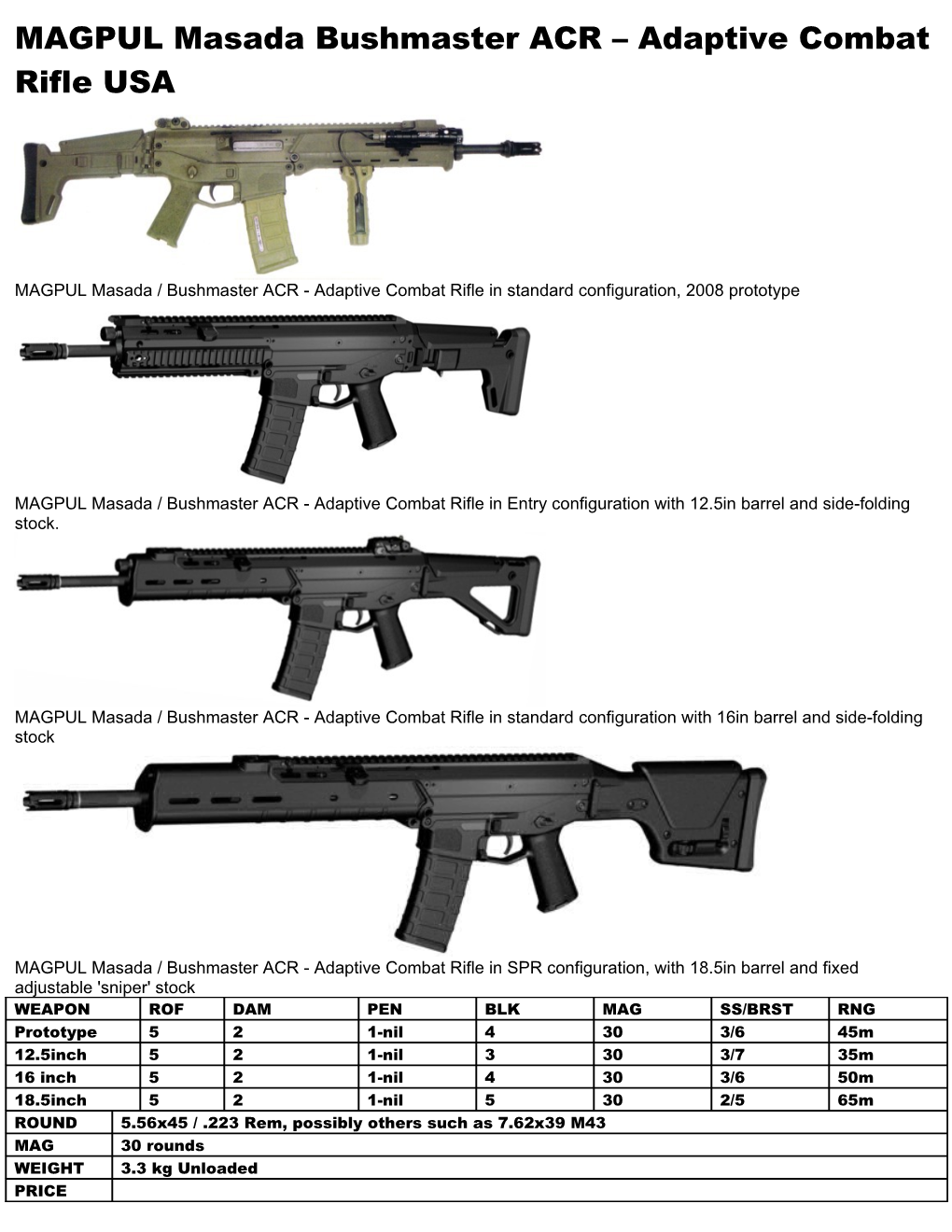 MAGPUL Masada Bushmaster ACR Adaptive Combat Rifle USA