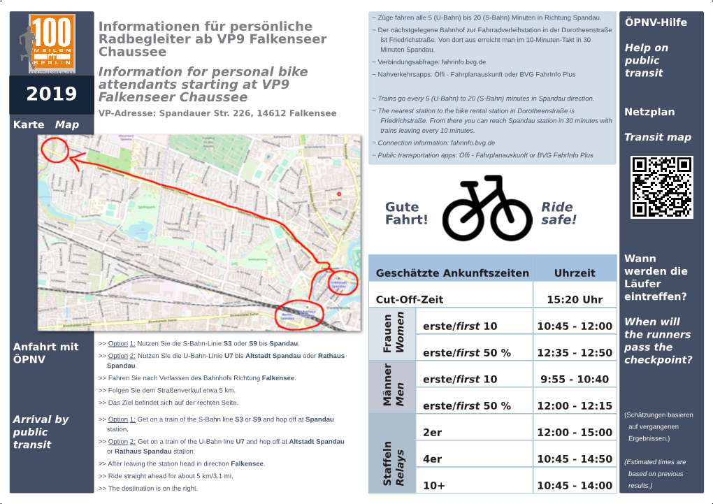 Informationen Für Persönliche Radbegleiter Ab VP9 Falkenseer