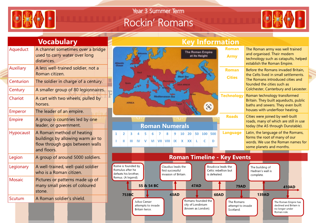 Rockin' Romans