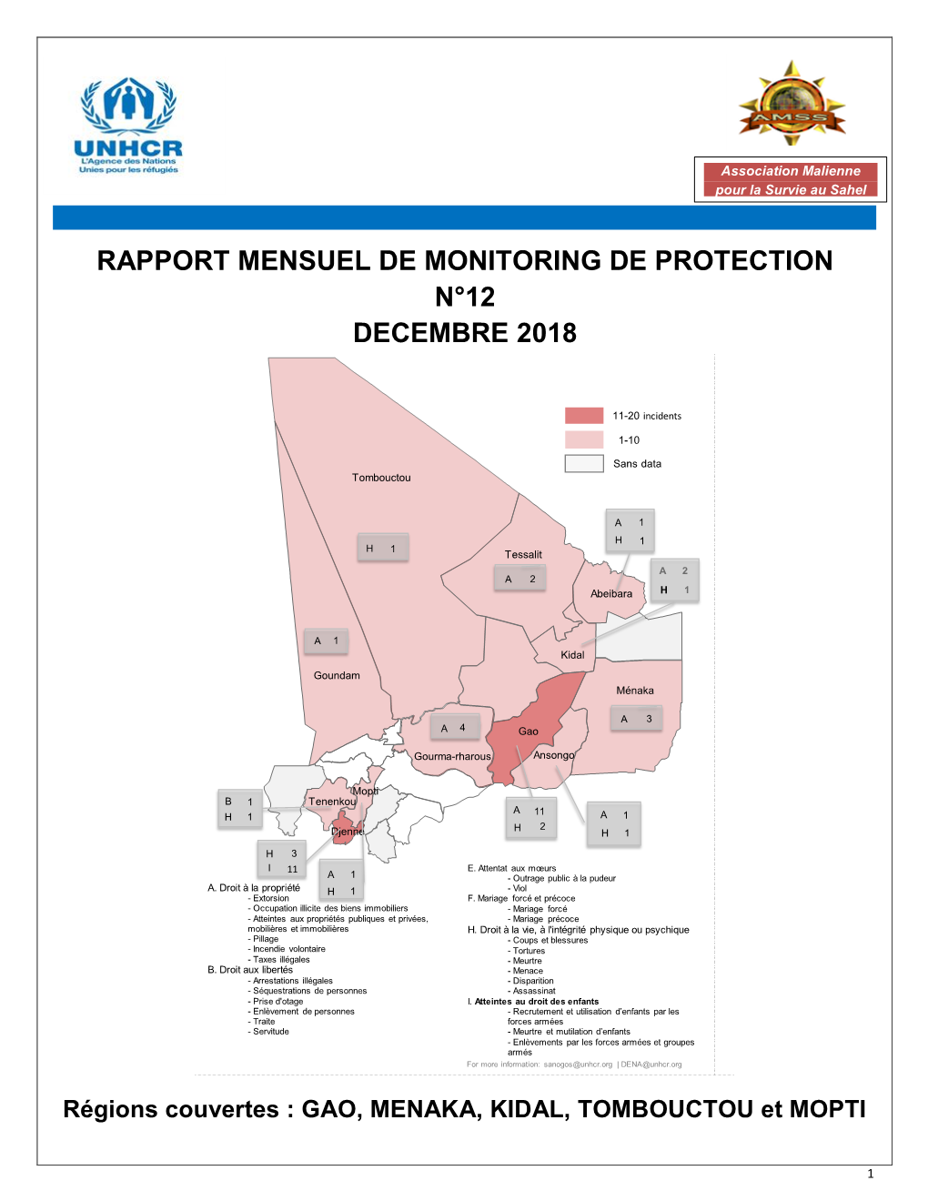 Rapport Mensuel De Monitoring De Protection N°12 Decembre 2018