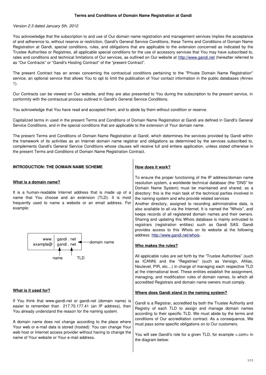 Terms and Conditions of Domain Name Registration at Gandi