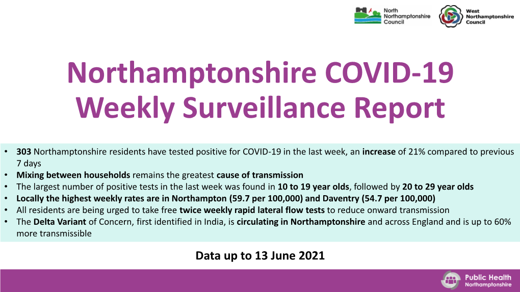 COVID-19 Weekly Surveillance Report