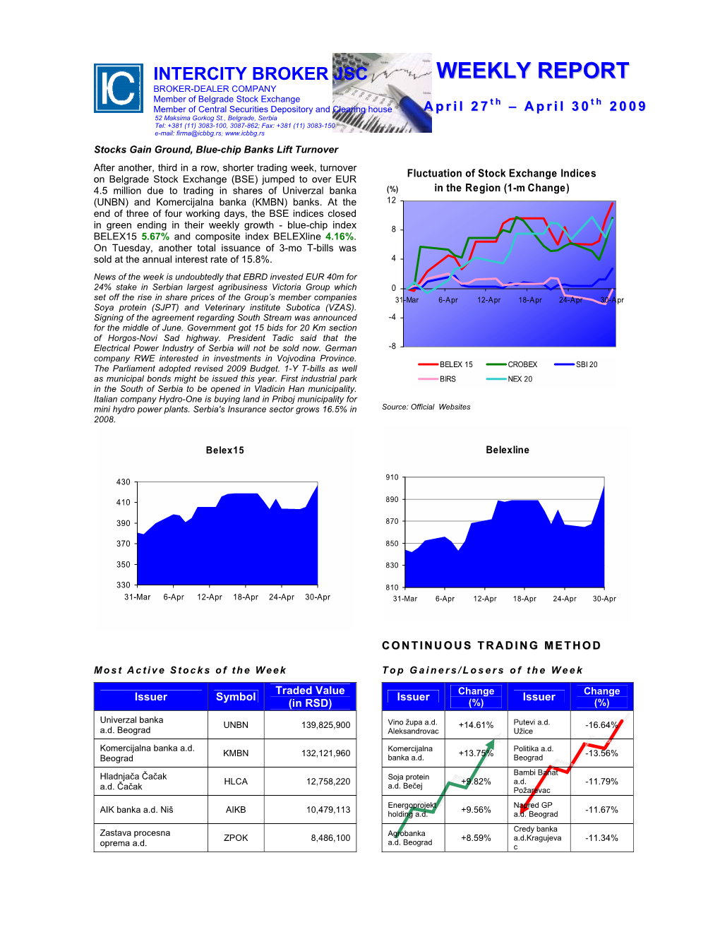 Weekly Report