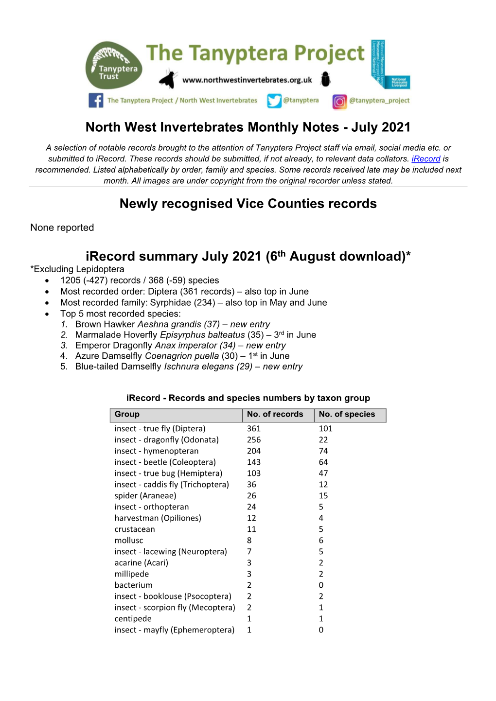 North West Invertebrates Monthly Notes - July 2021