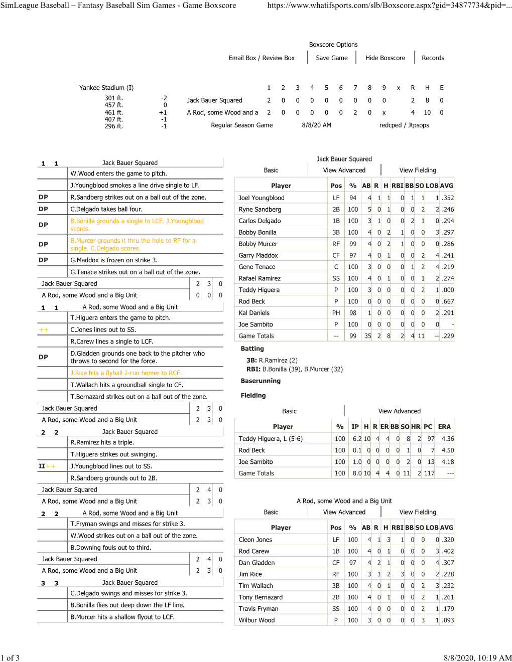 Game Boxscore