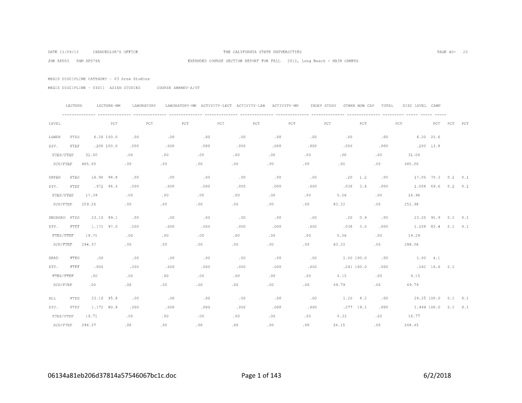 Date 11/09/12 Chancellor's Office the California State Universities Page 40- 23 Job Apd53