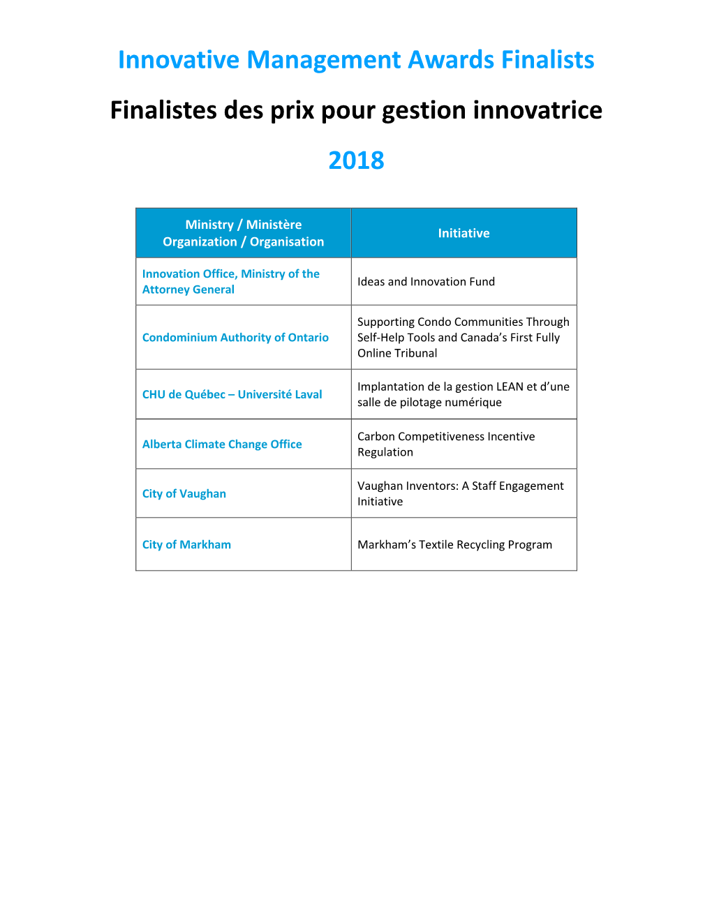 Innovative Management Awards Finalists Finalistes Des Prix Pour Gestion Innovatrice 2018