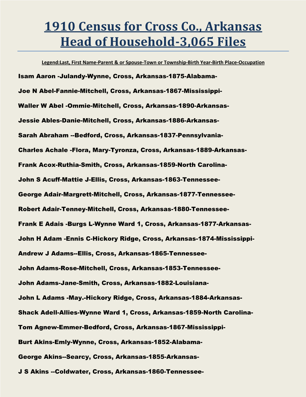 1910 Census for Cross Co., Arkansas Head of Household-3,065 Files