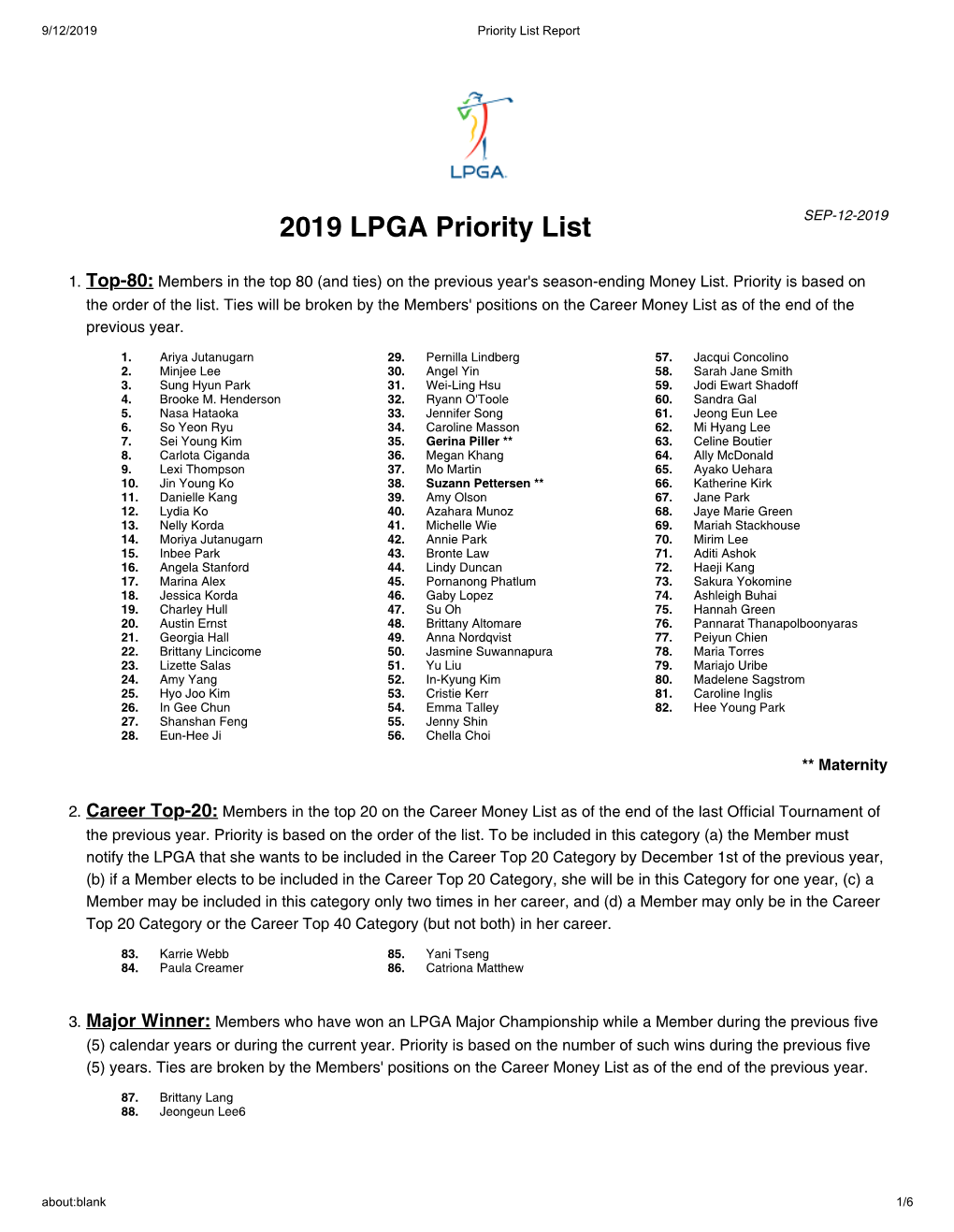 2019 LPGA Priority List SEP-12-2019