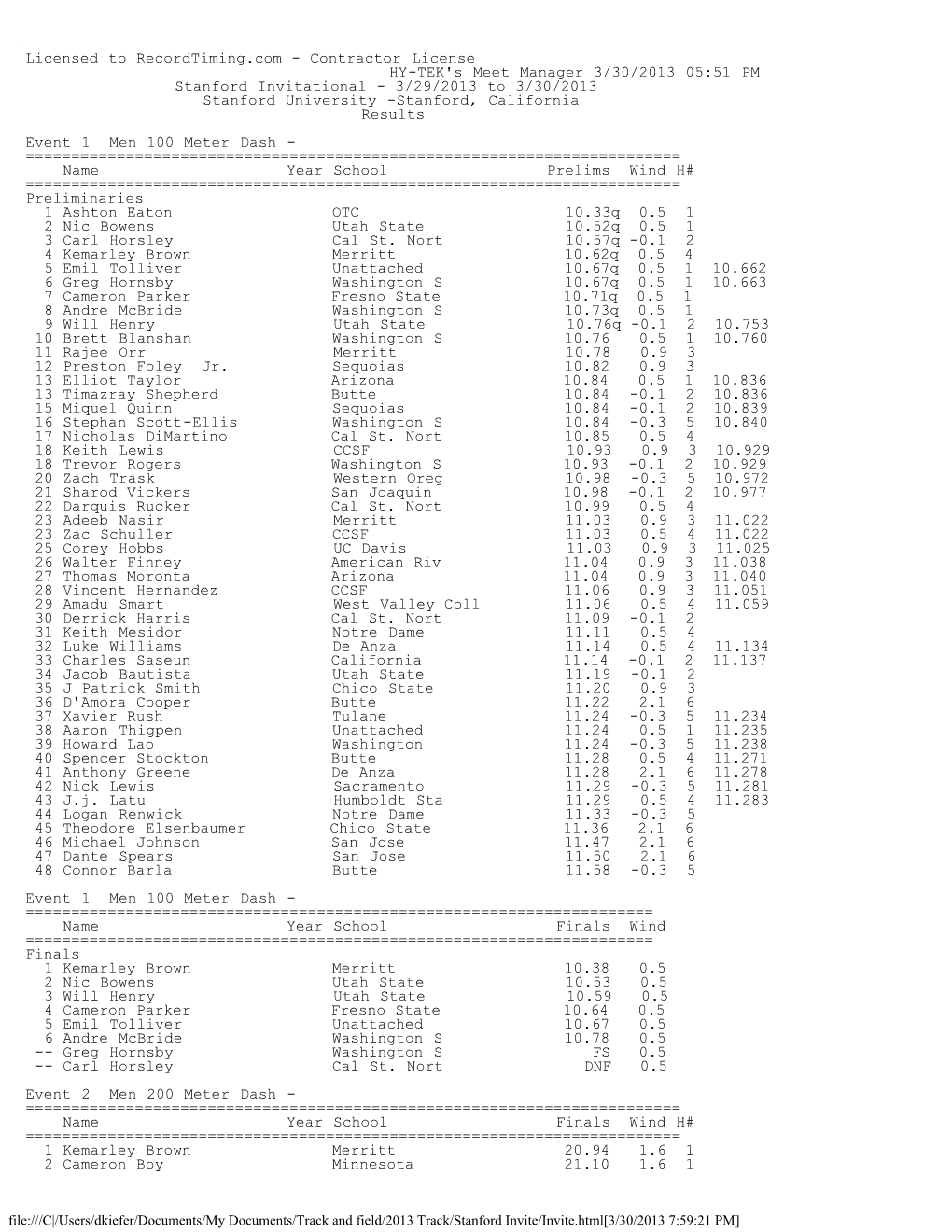 C:\Users\Dkiefer\Documents\My Documents\Track and Field\2013 Track\Stanford Invite\Invite.Html