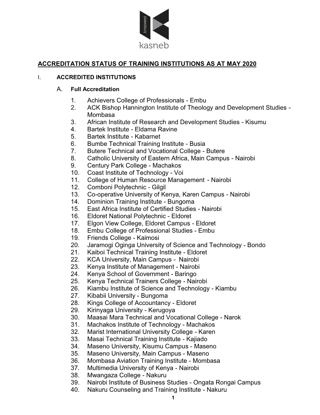 ACCREDITATION STATUS of TRAINING INSTITUTIONS AS at MAY 2020 1. Achievers College of Professionals