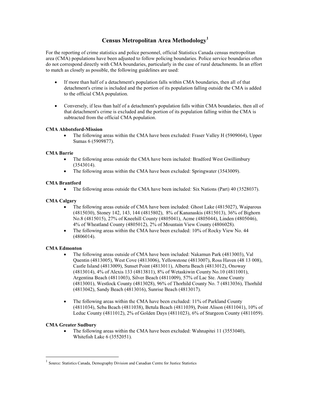 Census Metropolitan Area Methodology1