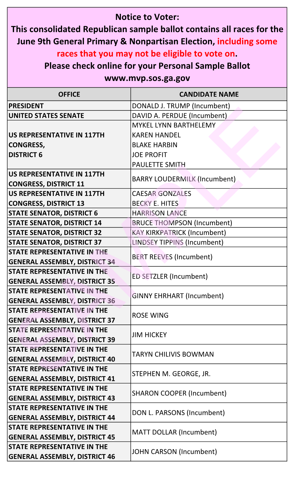 This Consolidated Republican Sample Ballot Contains All Races For