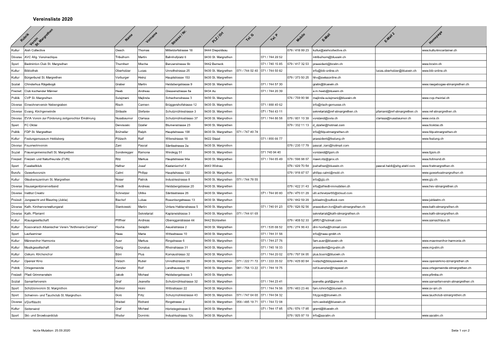 Vereinsliste 2020