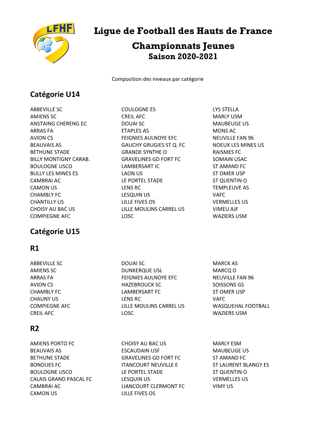 Ligue De Football Des Hauts De France Championnats Jeunes