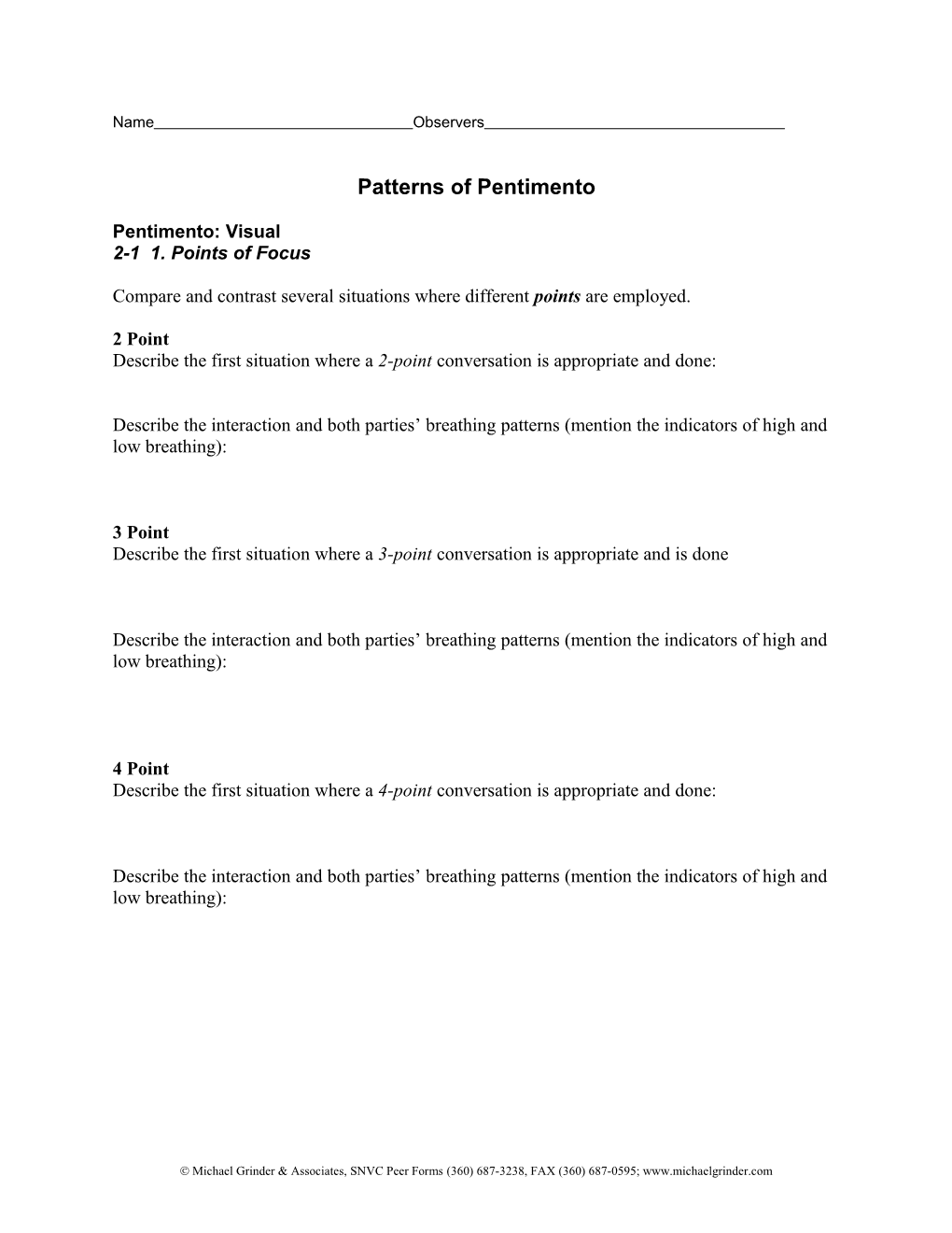 Patterns of Permission