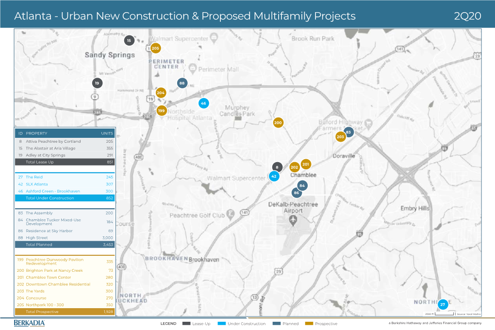 Atlanta - Urban New Construction & Proposed Multifamily Projects 2Q20