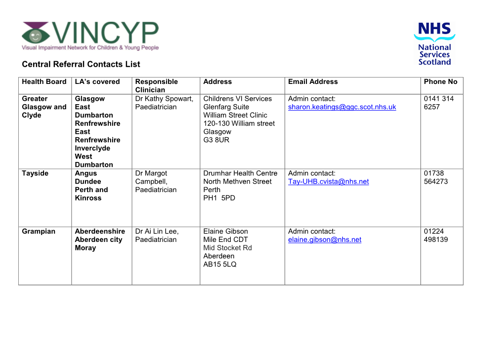 Central Referral Contacts List