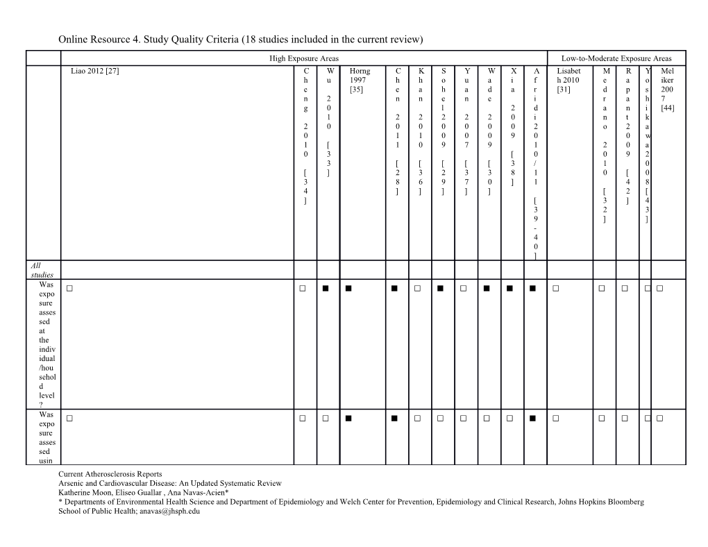 Online Resource 4. Study Quality Criteria (18 Studies Included in the Current Review)