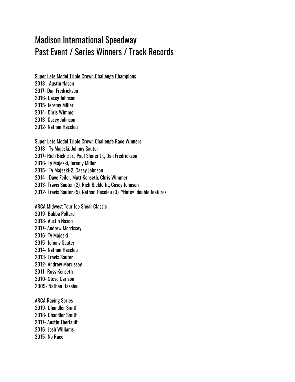 Madison International Speedway Past Event / Series Winners / Track Records