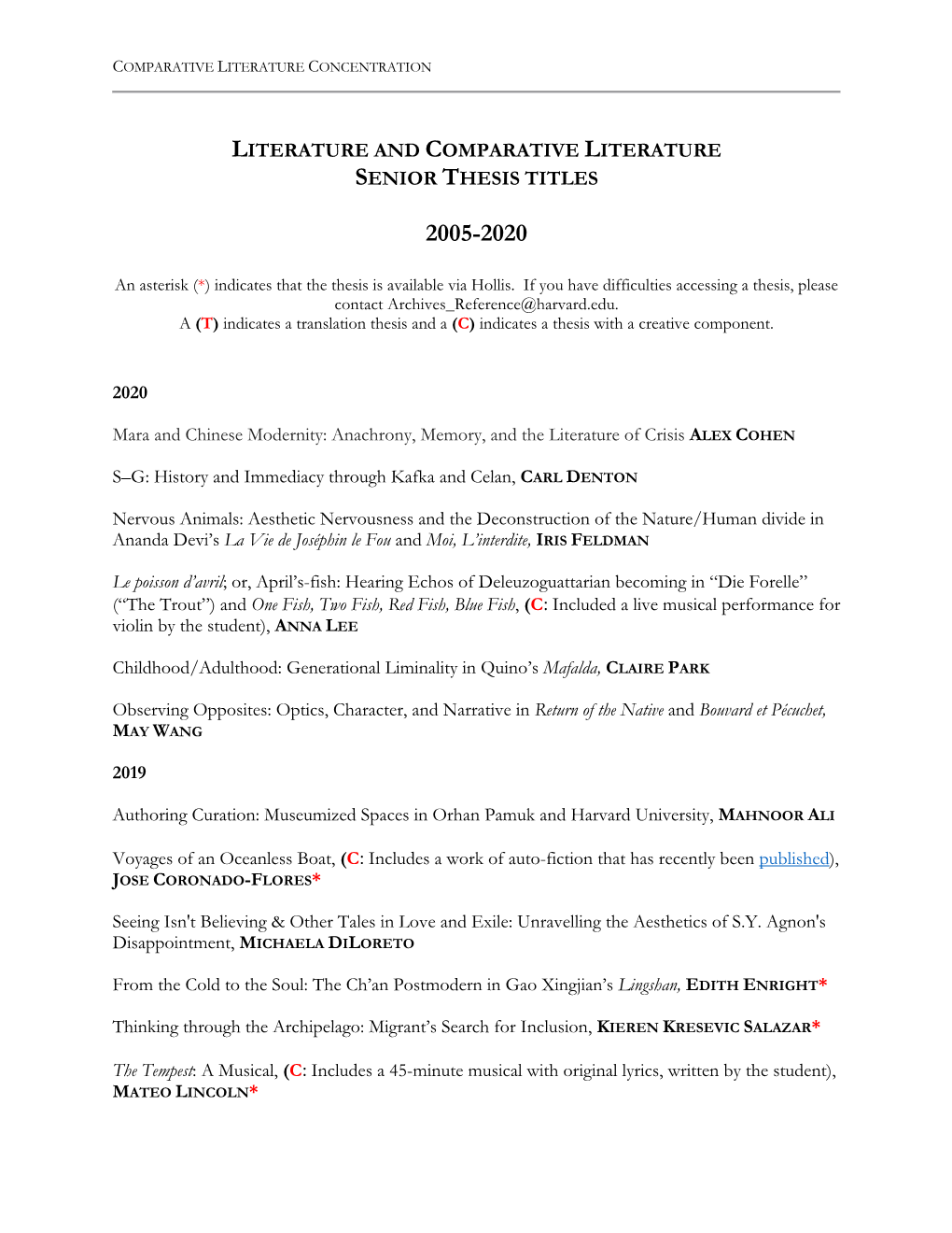 Literature and Comparative Literature Senior Thesis Titles