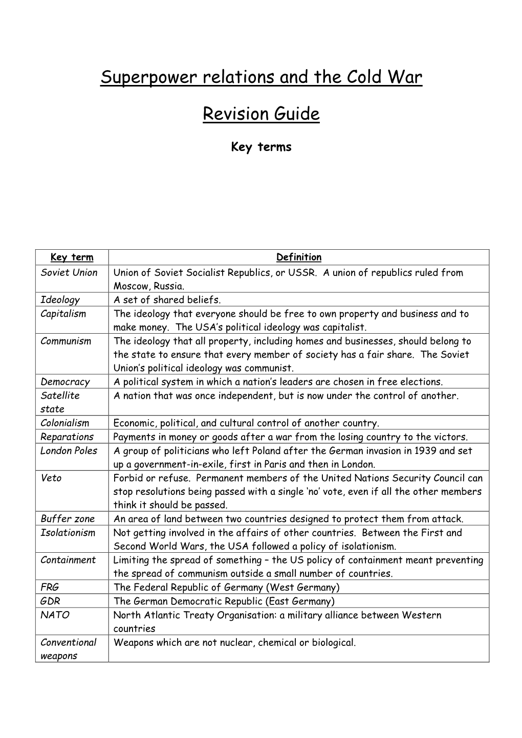 Superpower Relations and the Cold War Revision Guide