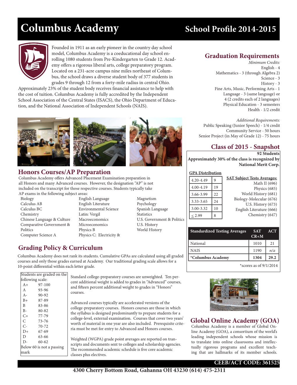 School Profile 2014-2015