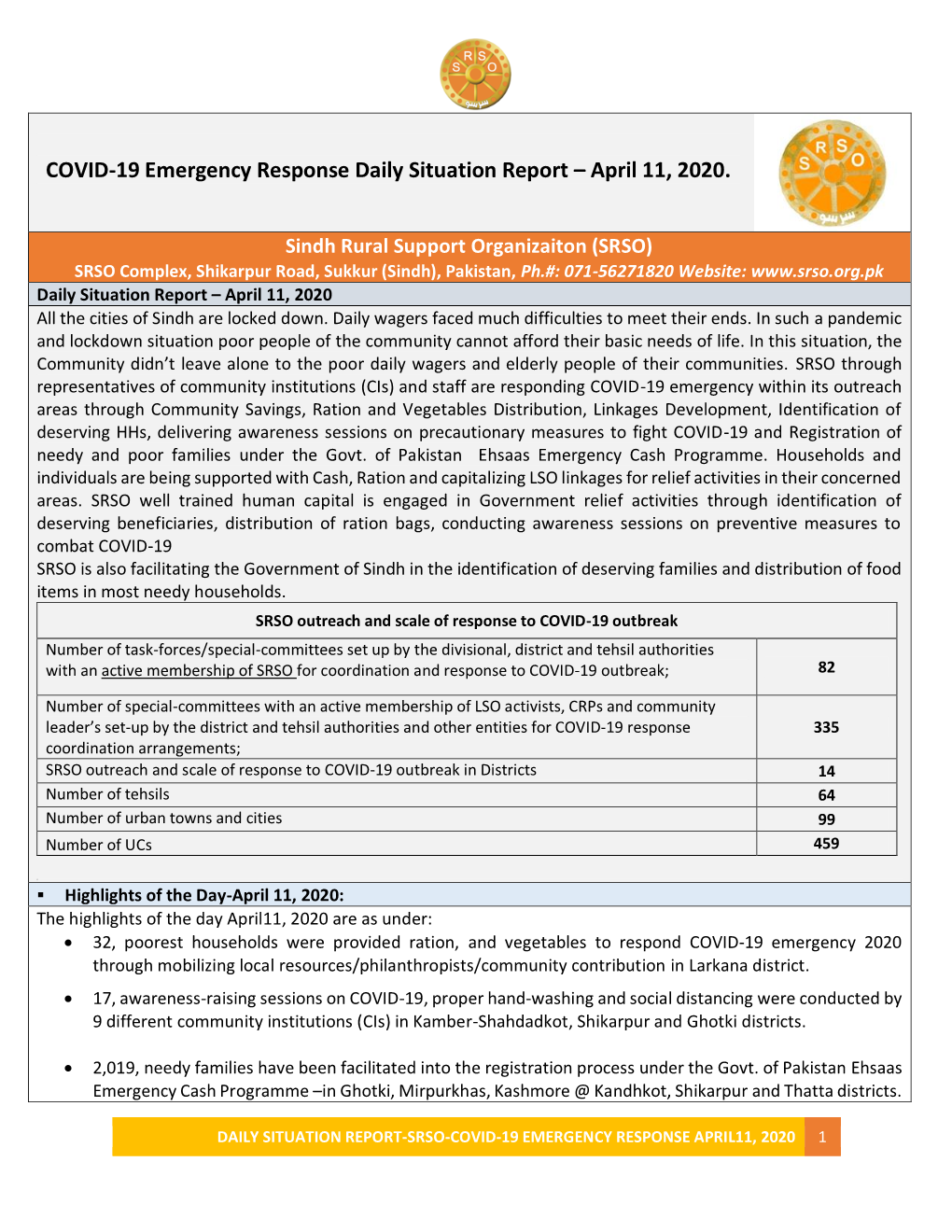 COVID-19 Emergency Response Daily Situation Report – April 11, 2020