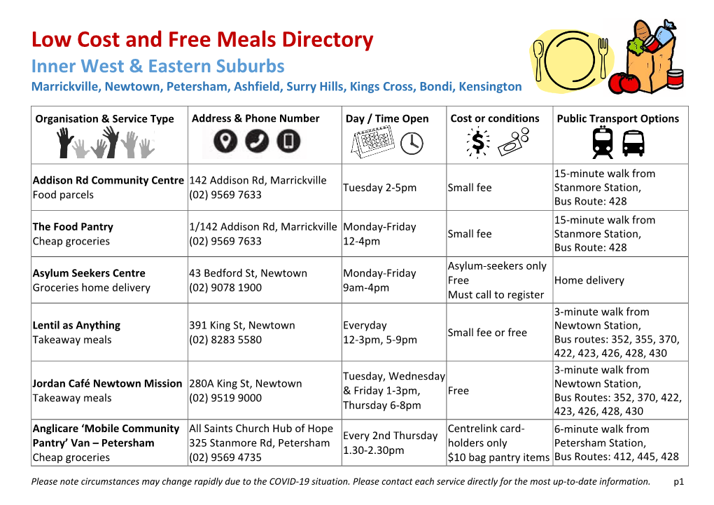 Low Cost and Free Meals Directory Inner West & Eastern Suburbs Marrickville, Newtown, Petersham, Ashfield, Surry Hills, Kings Cross, Bondi, Kensington