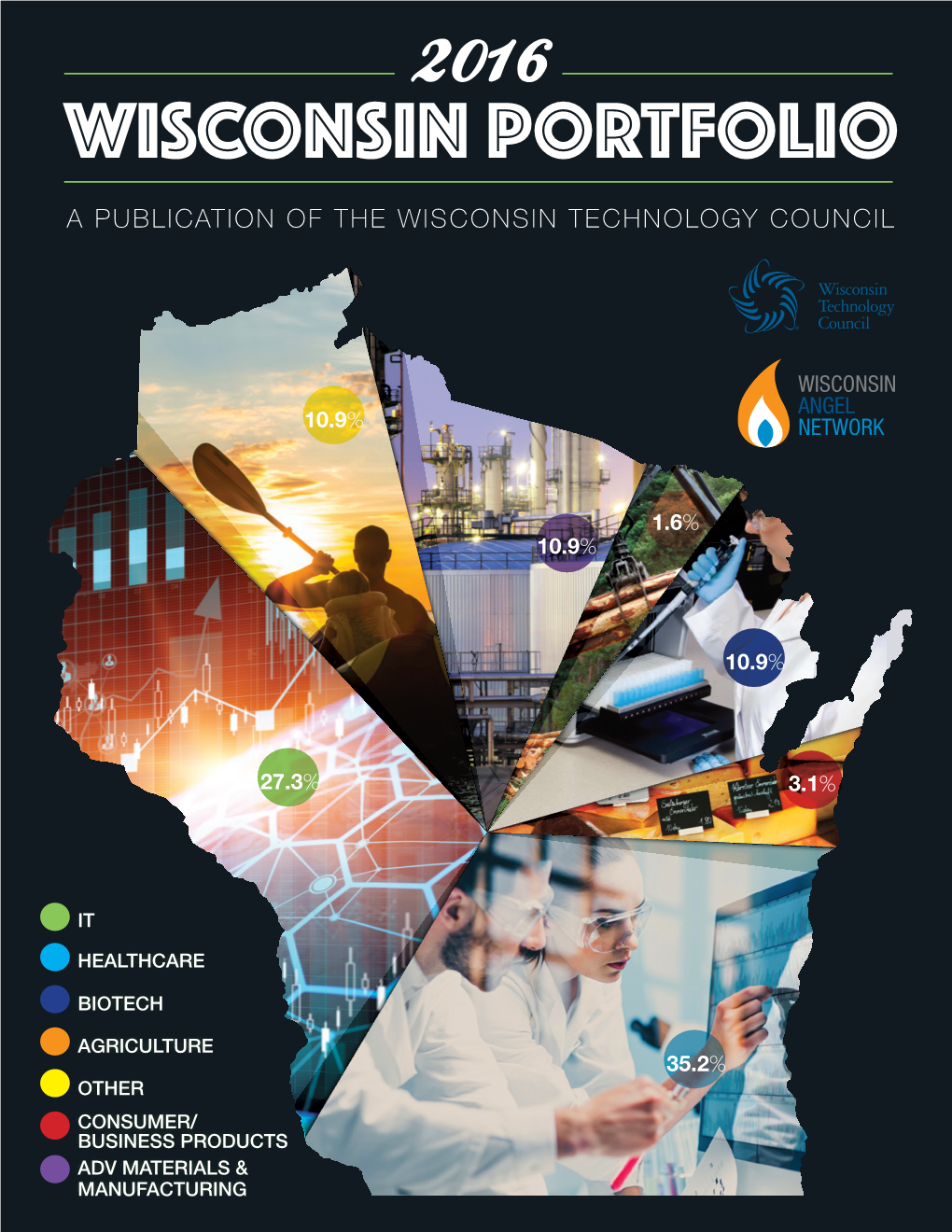 Wisconsin Portfolio