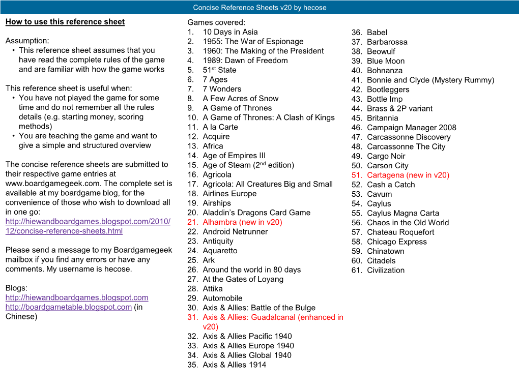 How to Use This Reference Sheet Assumption