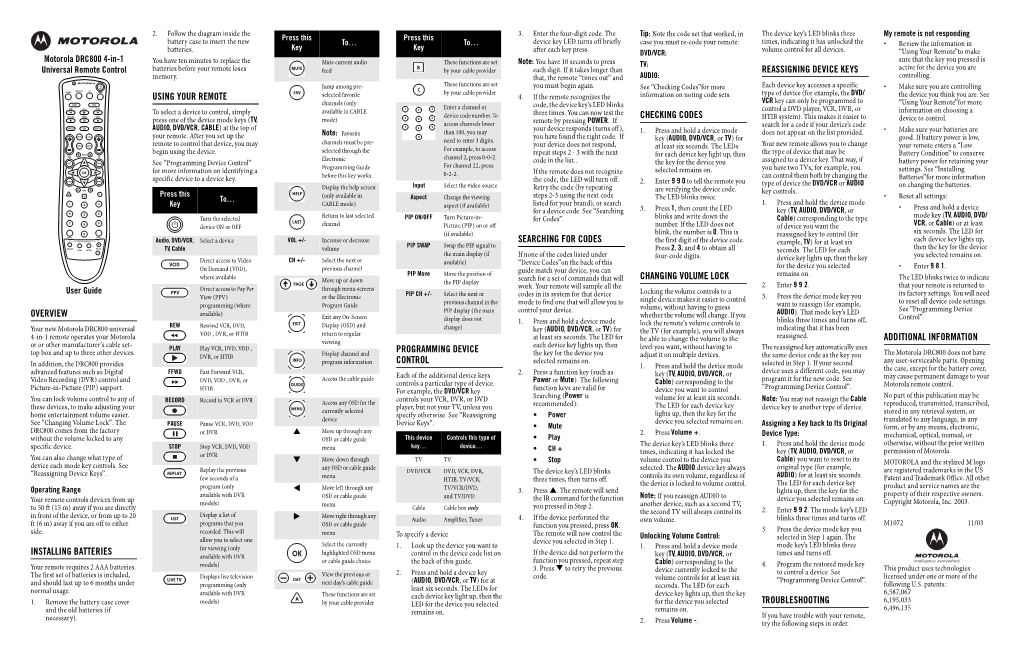 Motorola DRC800 4-In-1 Universal Remote Control User Guide