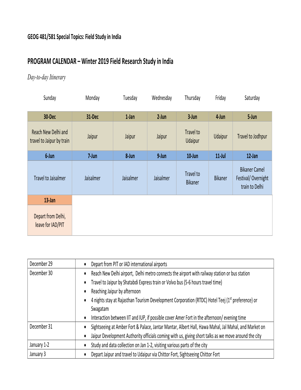 PROGRAM CALENDAR – Winter 2019 Field Research Study in India Day-To-Day Itinerary