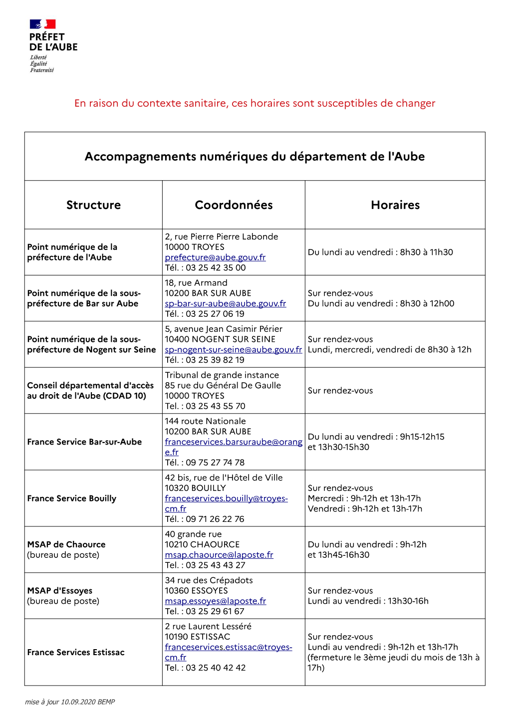 Accompagnements Numériques Du Département De L'aube Structure