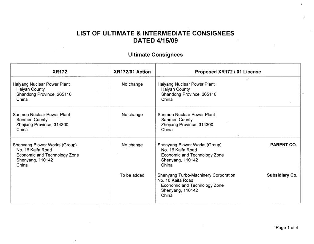 Addendum to Export License Application XR172/01 Re List Of