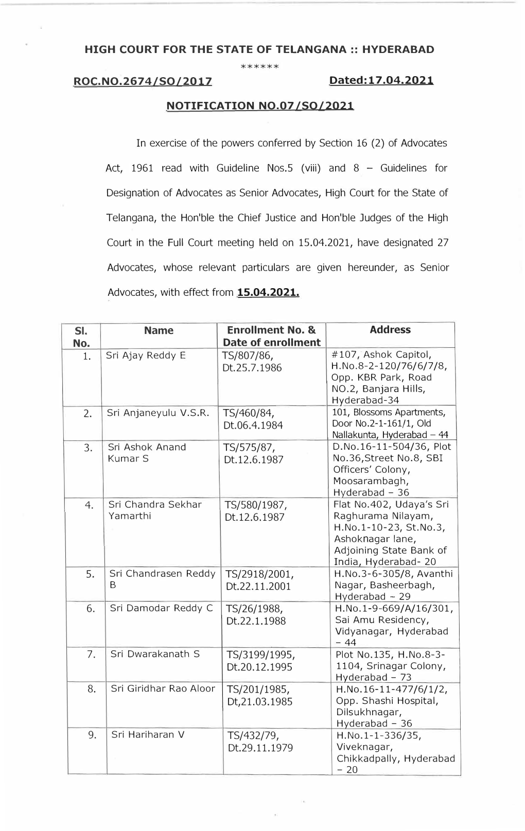 Designation of Advocates As Senior Advocates, High Court for the State Of
