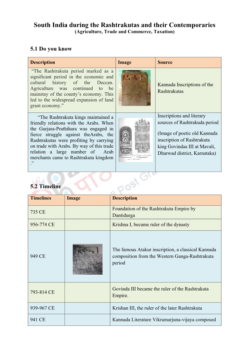 South India During the Rashtrakutas and Their Contemporaries (Agriculture, Trade and Commerce, Taxation)