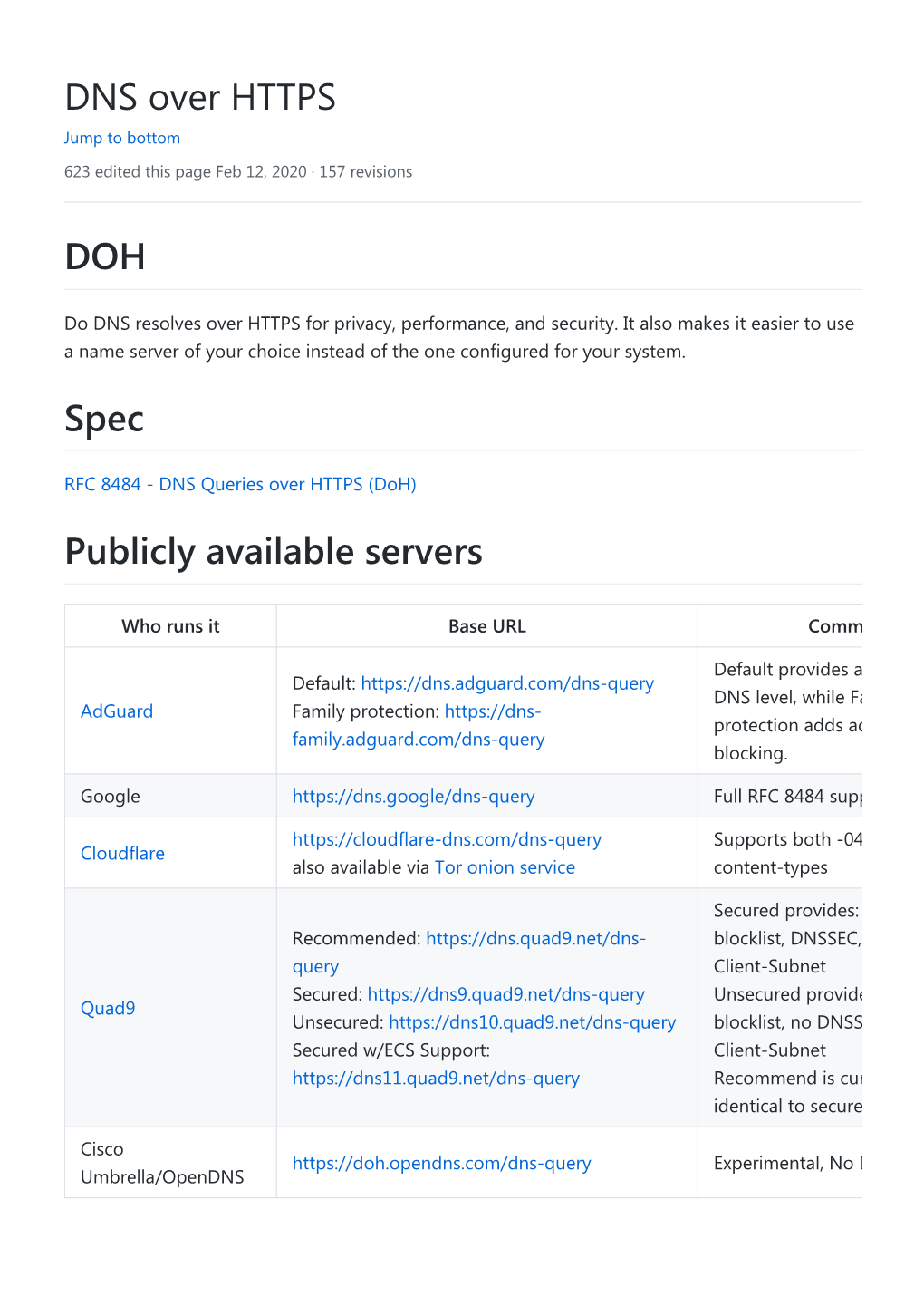 DNS Over HTTPS · Curl/Curl Wiki · Github