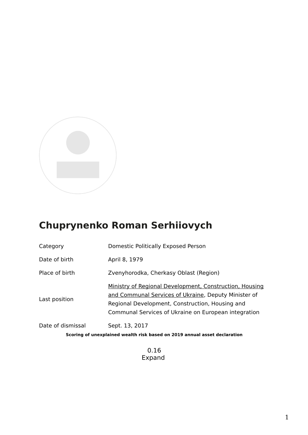 Dossier Chuprynenko Roman Serhiiovych, Ministry of Regional