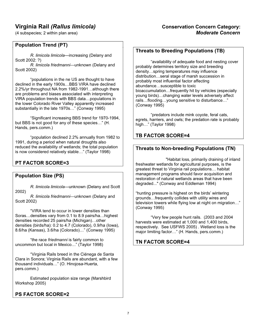 Virginia Rail (Rallus Limicola) Conservation Concern Category: (4 Subspecies; 2 Within Plan Area) Moderate Concern