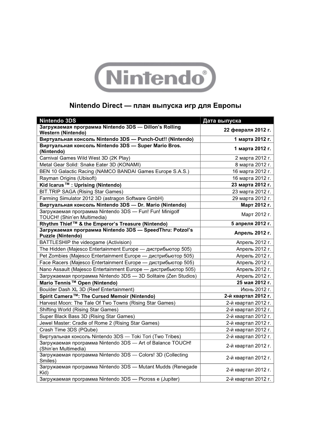 Nintendo Direct Schedule FINAL RUS
