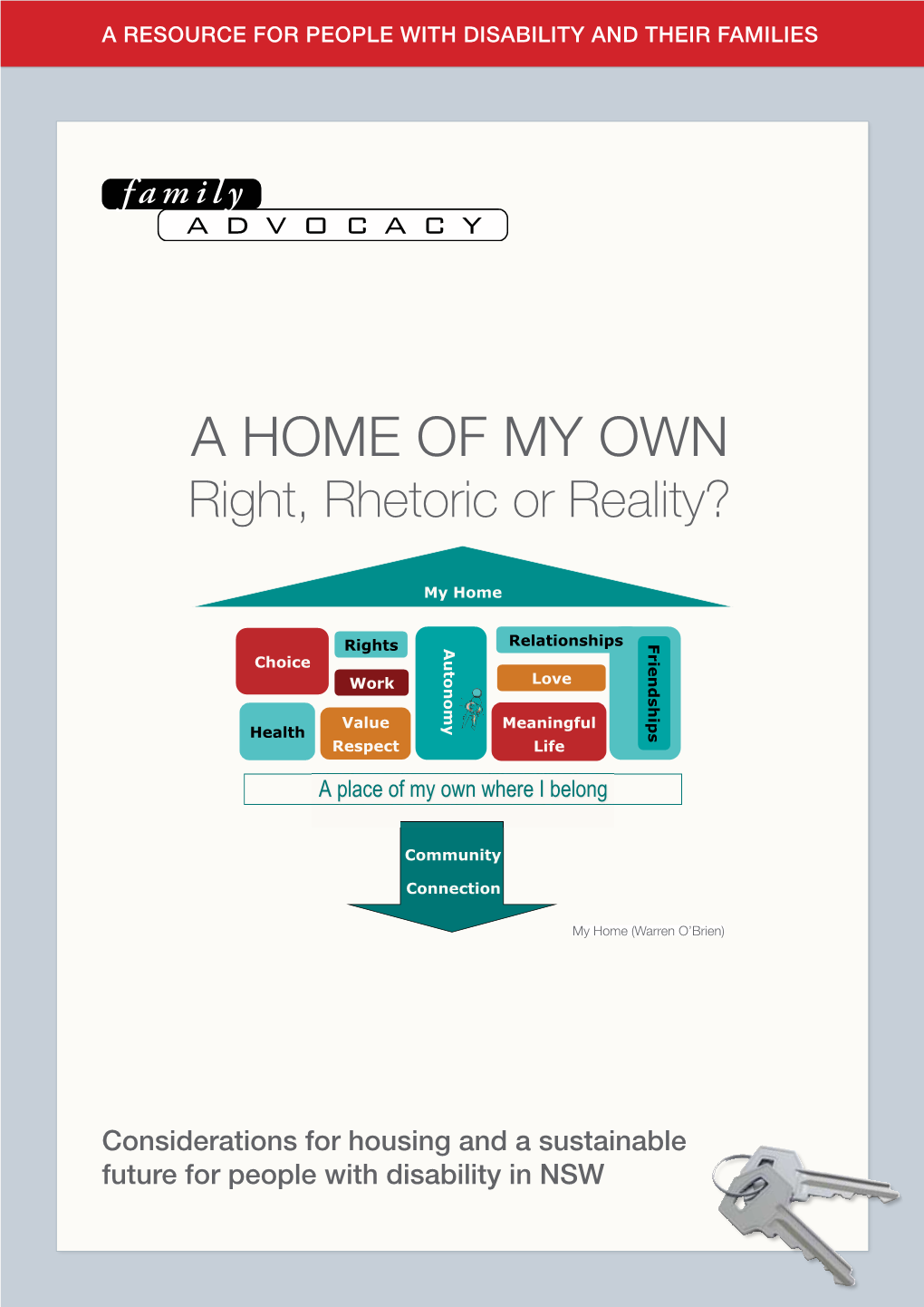 A Home of My Own: Right, Rhetoric Or Reality?