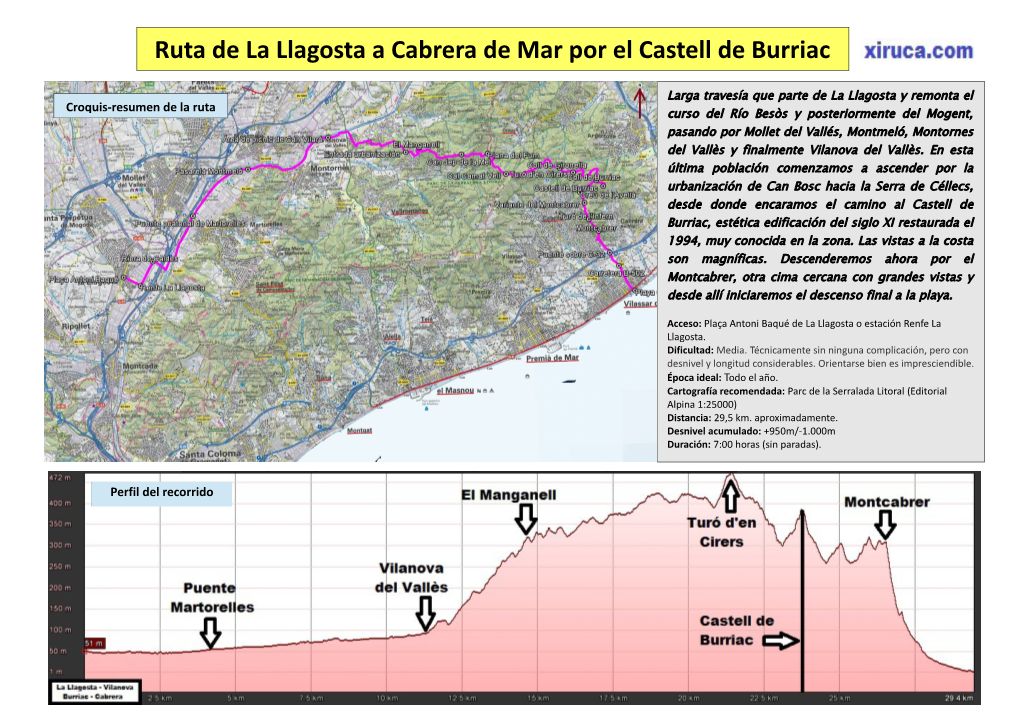 Ruta De La Llagosta a Cabrera De Mar Por El Castell De Burriac