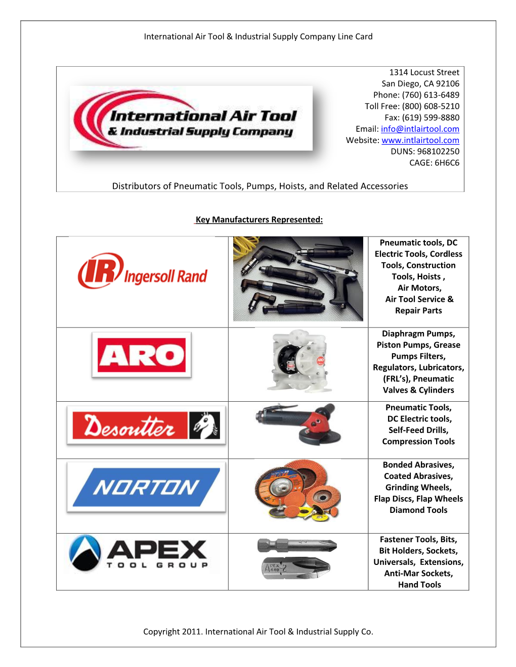 Distributors of Pneumatic Tools, Pumps, Hoists, and Related Accessories