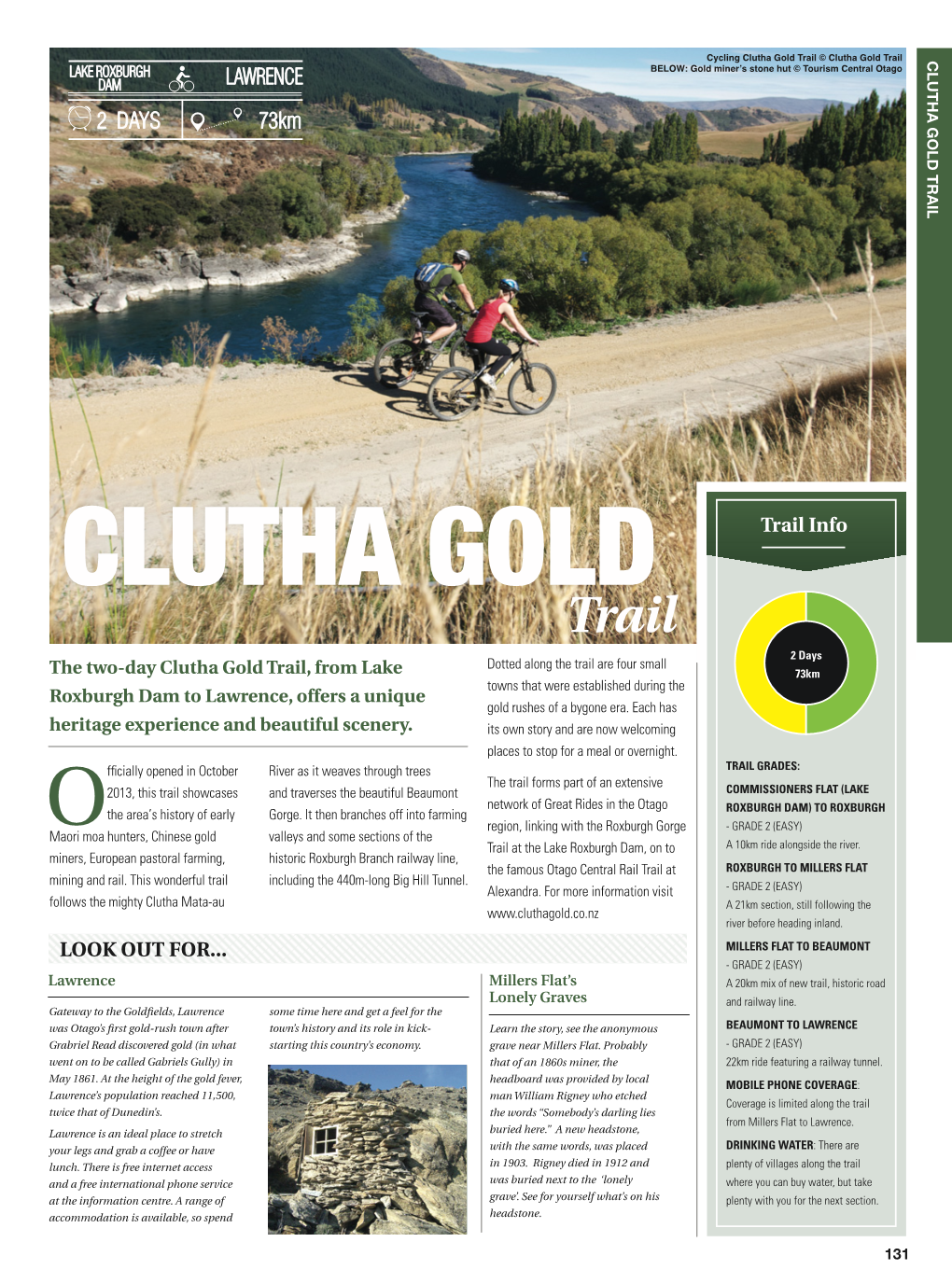 131-132 Clutha Gold Trail 2016.Indd