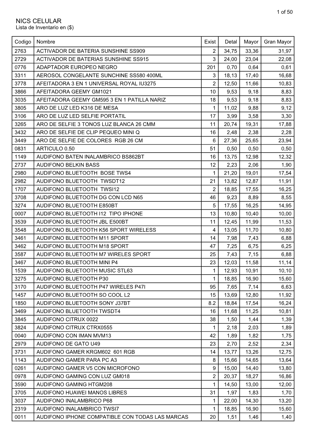 NICS CELULAR Lista De Inventario En ($)