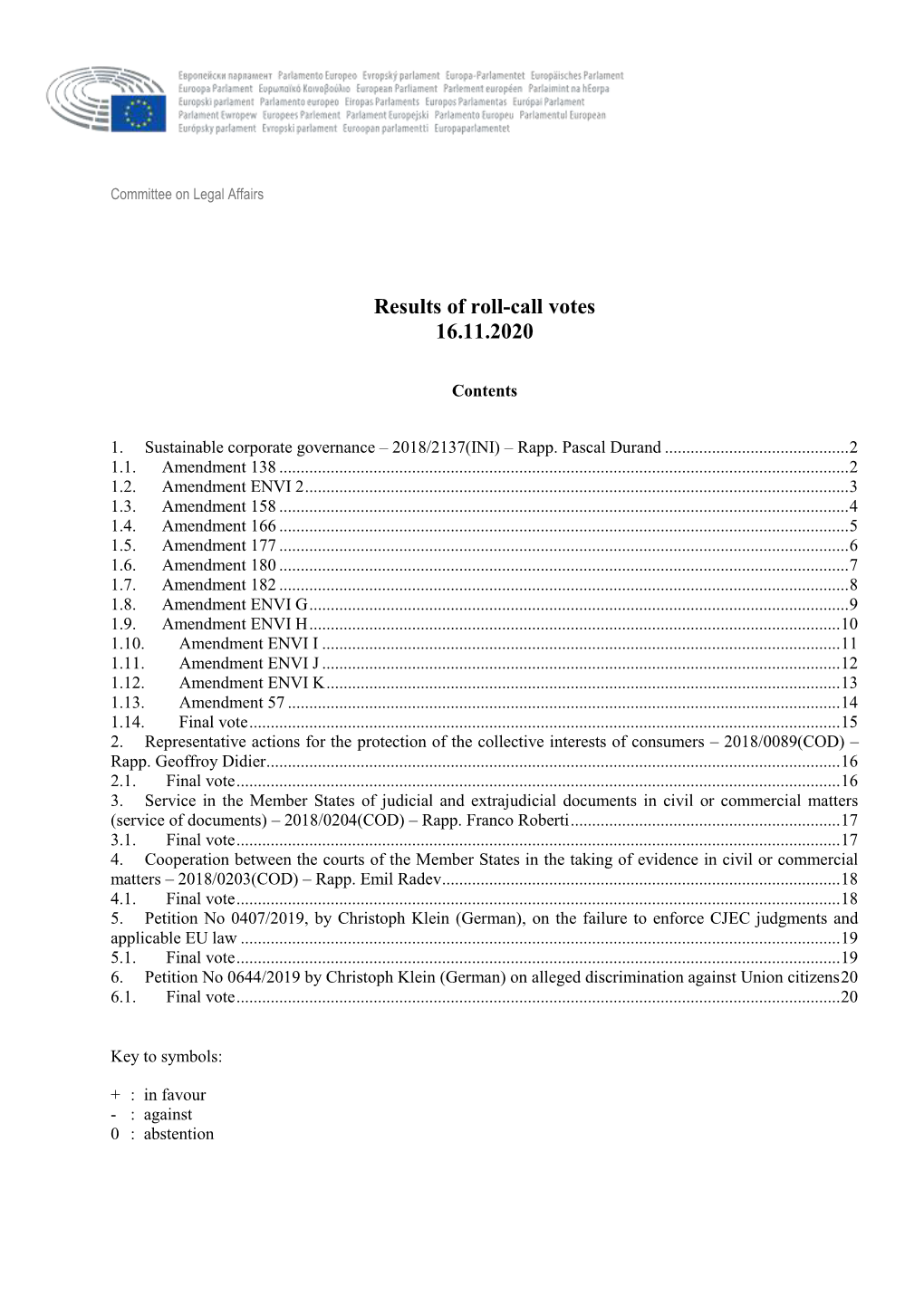 Results of Roll-Call Votes 16.11.2020