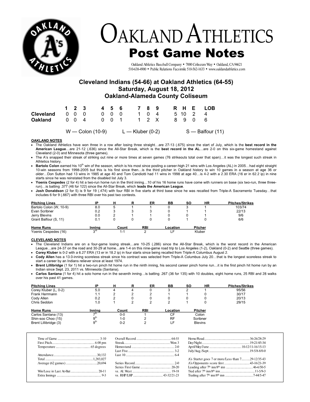 Oakland Athletics Virtual Press